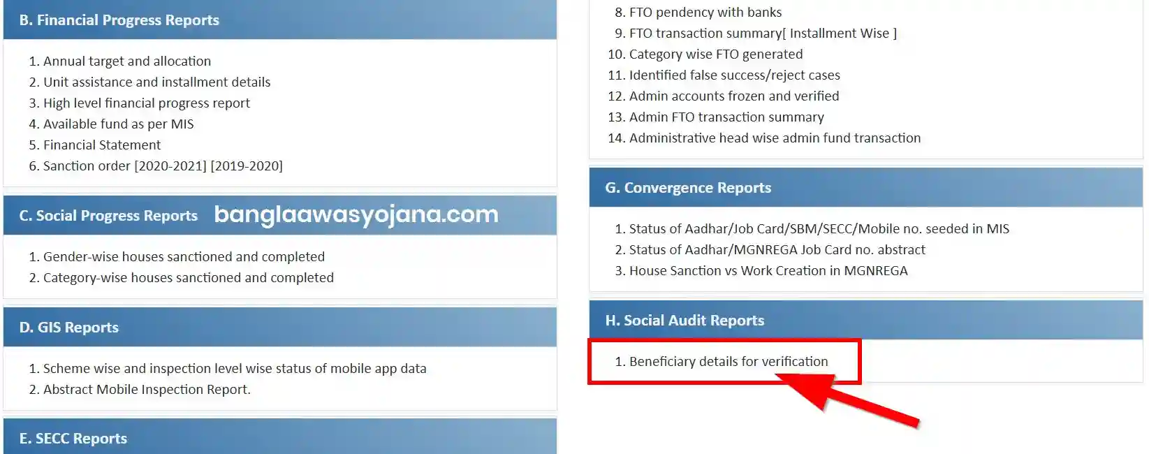 West Bengal PM Awas Gramin list Online 2025